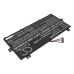 Baterie do notebooků Asus CS-ACF320NB
