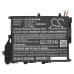 Baterie do notebooků Asus CS-AVX420NB
