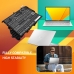 Baterie do notebooků Asus CS-AVX420NB