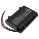 CS-DTR520SL