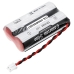 Baterie do zabezpečení domácnosti Honeywell CS-HNW605BT