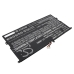 Baterie do notebooků HP CS-HPF135NB