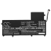 Baterie do notebooků HP CS-HPX201NB
