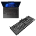 Baterie do notebooků Lenovo CS-LVK132NB