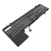 Baterie do notebooků Lenovo CS-LVP234NB