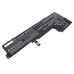 Baterie do notebooků Lenovo CS-LVP245NB