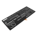 Baterie do notebooků Lenovo CS-LVP513NB