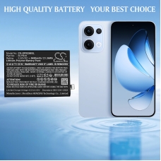 Baterie do mobilů OPPO CS-OPR268SL