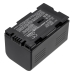CS-PDR220